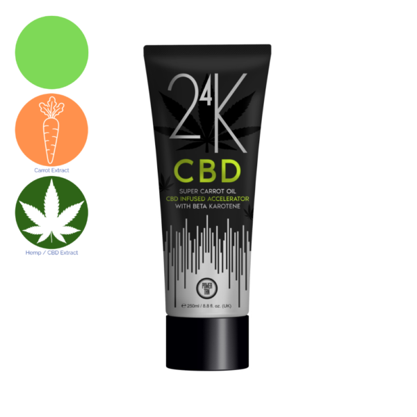 Power Tan 24k CBD